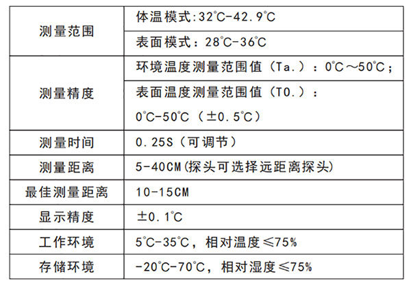 中安AS-300LD通過式紅外測溫門技術(shù)指標(biāo)