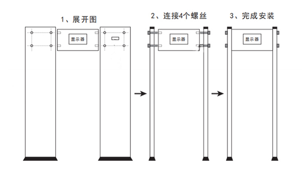 中安YJY-303測(cè)溫門測(cè)溫安檢門